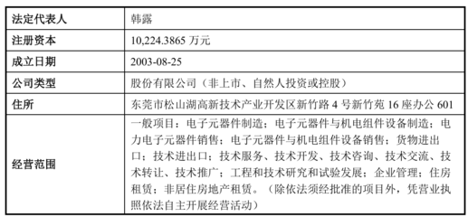 揚杰科技擬并購曾IPO折戟企業，標的公司